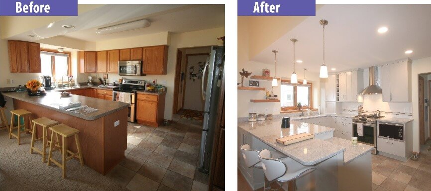 6 Questions to Ask Yourself Before You Start Your Kitchen Remodel ...